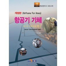 항공기기체