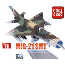 미그21