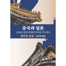 김중일국제법