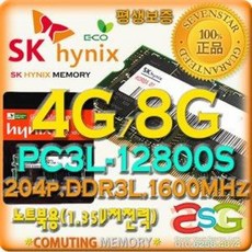 12800s8g