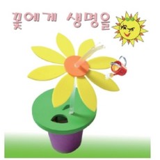 전해질실험