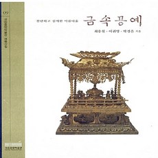 금속공예, 국립중앙박물관, 국립중앙박물관