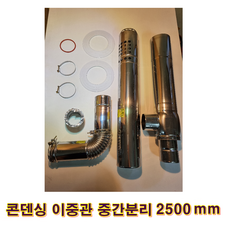 14a20c6684122b4652ffe3bec53146e66ef2a311a00a296ad40824d3fbe0.png