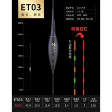 e3e454f1aa195020ef5aafa6fcae265f1c39a2850a378f3718e647cdeaa7.jpg