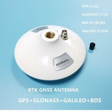 gnss안테나