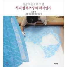 전통화법으로 그린 루터 한복초상화 제작일지, 집문당