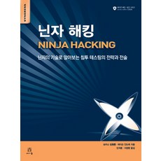 안드레스샌드라