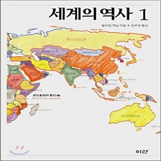 윌리엄맥닐