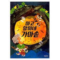 imazu