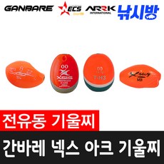 7dec2a023e0e5a54dd7226e37c0f4cd83a7c2465f9920008cbd0e2b1bcee.jpg