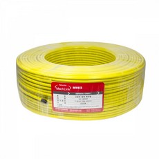 coaxialcable