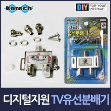 산업용유선공유기