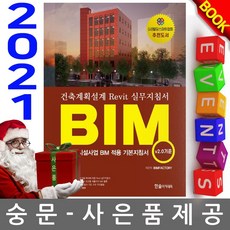 bim