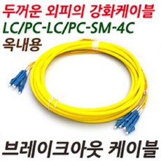 광케이블sm4c