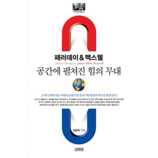 패러데이와맥스웰