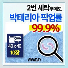 CQM-75 밀렌텍스 다용도걸레 블루 40X40 10장, 10개, 상세 설명 참조