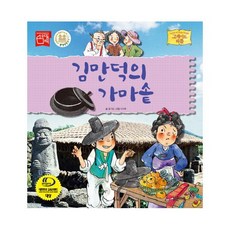 김만덕