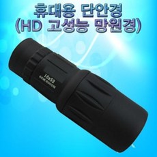 배율미