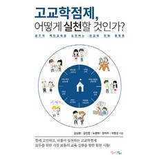 3d조직공학