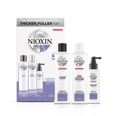 nioxin