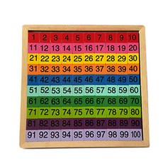 100숫자판