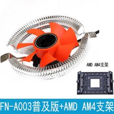 amdam4