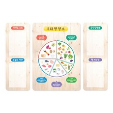 유치원 어린이집 환경꾸미기 - 급식실 영양소 게시판 급식안내(급식+메뉴판)