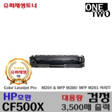 cx285f0c