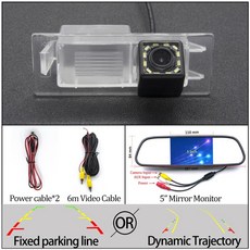 어라운드뷰비용