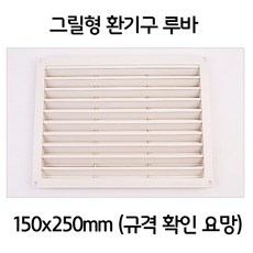 보일러실루바