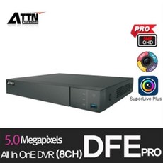 dvr8ch