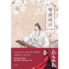 열화여가