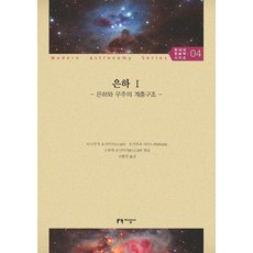 은하. 1: 은하와 우주의 계층구조, 지성사