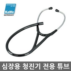 가베카디올로지