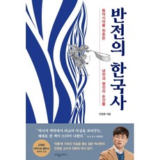 냉전의역사