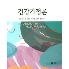 핵심건강사정
