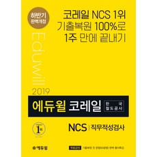 에듀윌코레일복원