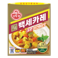 삼분의일구스