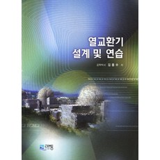 김환기작품