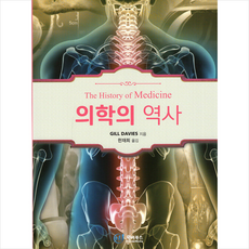 의학역사