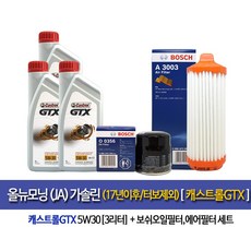 캐스트롤GTX 올뉴모닝(JA)가솔린(17년이후)캐스트롤GTX-3L엔진오일356-3003, 5w30, 1개