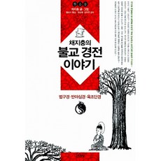 채지충