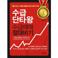 수급단타왕 수급매매 절대비기, 메가스터디북스, <고명환> 저” width=”90″ height=”90″><span class=