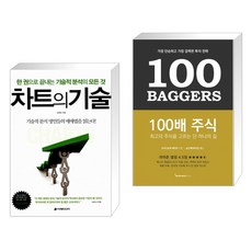 차트의기술