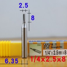 1mm루터날