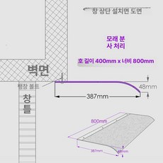 아크릴 처마 캐노피 빗물차단 썬가드 비막이 카페, 400x800 무광 상하설치