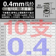선경0.4mm스프링