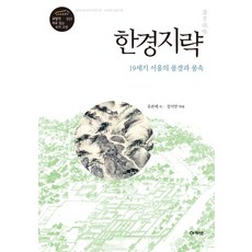장지연만물사물기원역사