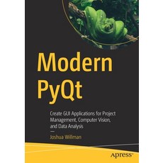 pyqt