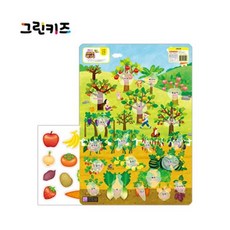 붙였다떼었다과일